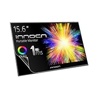 Impact Anti-Shock Shatterproof Screen Protector Film Compatible with INNOCN Monitor 15 15K1F