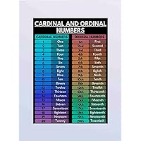 Arsharenkay Mathematics Colorful Math Grammar Learning Black Educational Charts Educative Art Poster Prints Unframed No 1 (CARDINAL and ORDINAL NUMBERS poster, Educational (2), 16x12 inch / A3 / 42x29 cm)