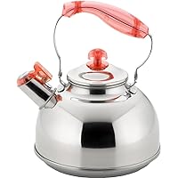 Nude 1214925 Whistling Kettle, 6.6 gal (2.5 L), Induction Compatible, Pink, Made in Japan