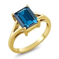 Gem Stone King 18K Yellow Gold Plated Silver London Blue Topaz Solitaire Engagement Ring For Women (2.71 Cttw, Emerald Cut 9X7MM, Gemstone November Birthstone, Available in Size 5,6,7,8,9)