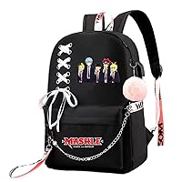 Anime Mashle Magic and Muscles Backpack Mash Burnedead Laptop Daypack Bookbag School Bag with USB Charging Port 4