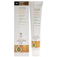 Argan Oil Permanent Color Cream - 1N Very Black by One n Only for Unisex - 3 oz Hair Color