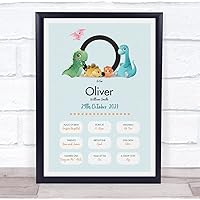 The Card Zoo New Baby Birth Details Christening Nursery Dinosaur Initial O Gift Print