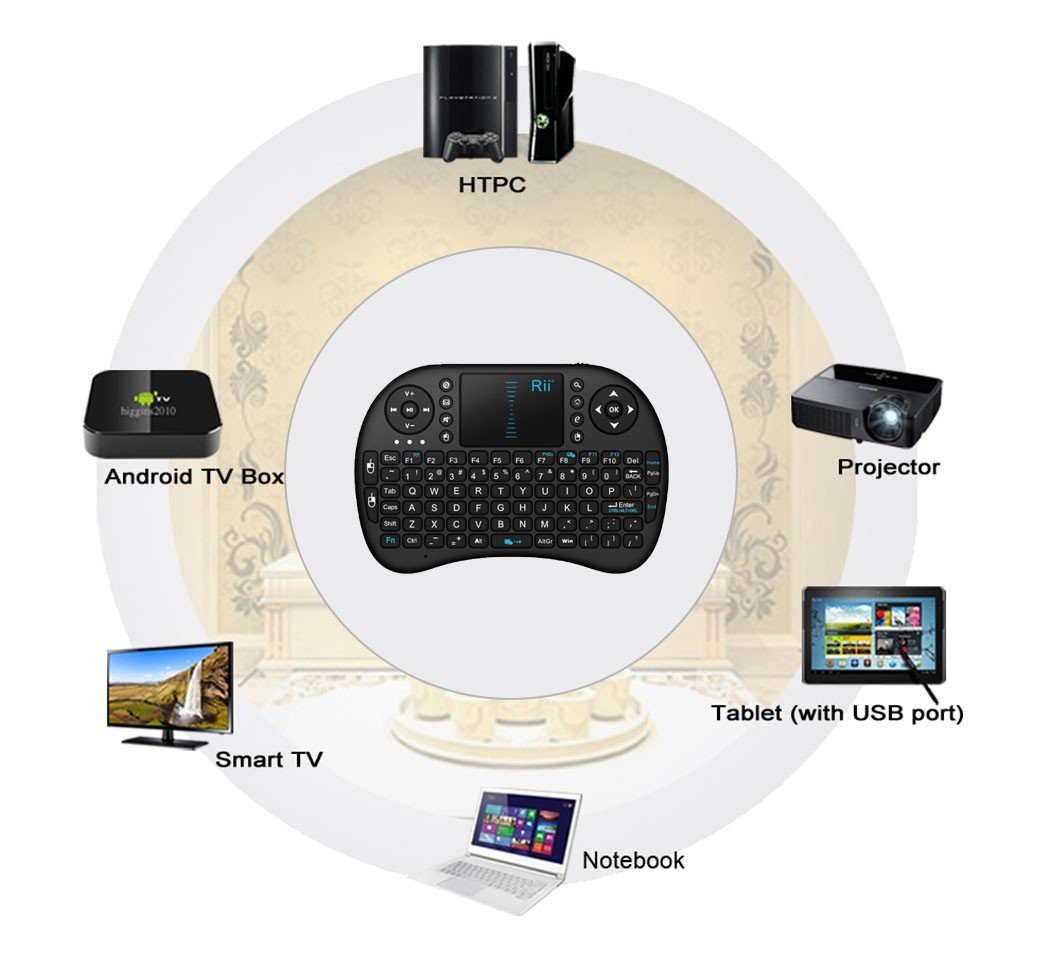 Rii 10038-RUPA i8 Mini 2.4GHz Wireless Touchpad Keyboard with Mouse for PC, (Black)