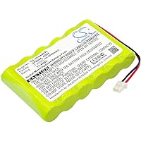 Battery for TPI 440, 440 1MHz Single Channel Oscill, 6P600A, A004,