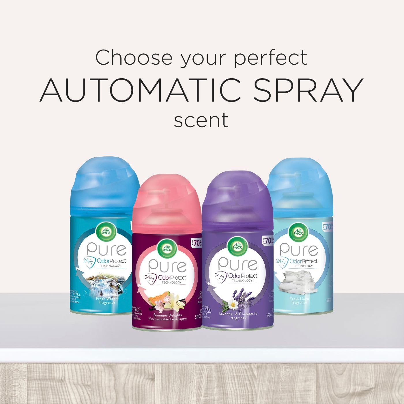 Air Wick Automatic Spray Starter Kit (Gadget + 2 Refills), Summer Delights, Essential Oils, Air Freshener, Odor Neutralization