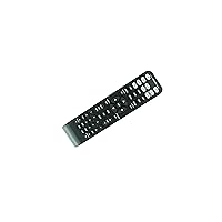 HCDZ Replacement Remote Control for Harman Kardon AVR 235 AVR247 AVR245 AVR 347 AVR 240 AVR 146 HS100 AVR 510 Audio Video Receiver