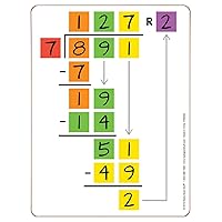 Really Good Stuff Beginning Long Division Dry-Erase Boards - 6 Boards