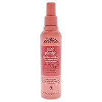 Aveda Nutriplenish Leave-in Conditioner Thermal Styling up to 450 F 6.7 oz