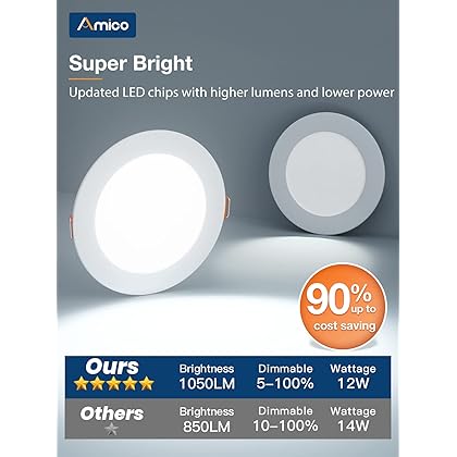 Amico 20 Pack 6 Inch 5CCT Ultra-Thin LED Recessed Ceiling Light with Junction Box, 2700K/3000K/3500K/4000K/5000K Selectable, 12W Eqv 110W, Dimmable Can-Killer Downlight, 1050LM Wafer Lighting - ETL