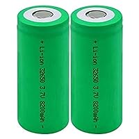 3.7V 8200Mah Li-Ion Rechargeable Battery, High Performance Backup Battery, for Remote Control Toys LED Flashlights Emergency Lights, 2 Pieces