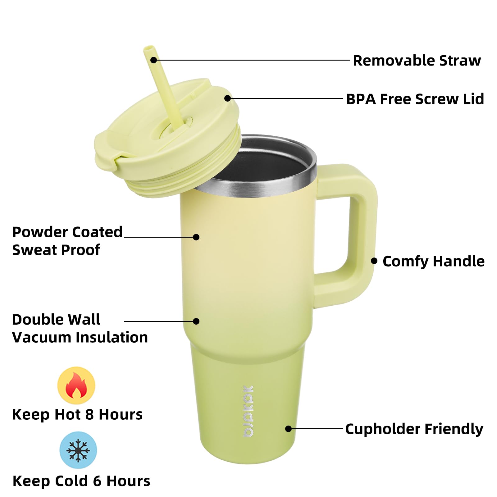 BJPKPK 30 oz Tumbler With Handle Insulated Tumblers With Lid And Straw Stainless Steel Thermal Cup,Lime