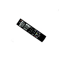 HCDZ Replacement Remote Control for Yamaha Aventage RAV561 ZZ432100 HTR-3072 RX-V385 RX-V385BL HTR-5069 HTR-5072 5.1-Channel Home Theater AV Receiver
