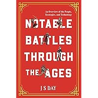 Notable Battles Through the Ages: An Overview of People, Strategies, Technology