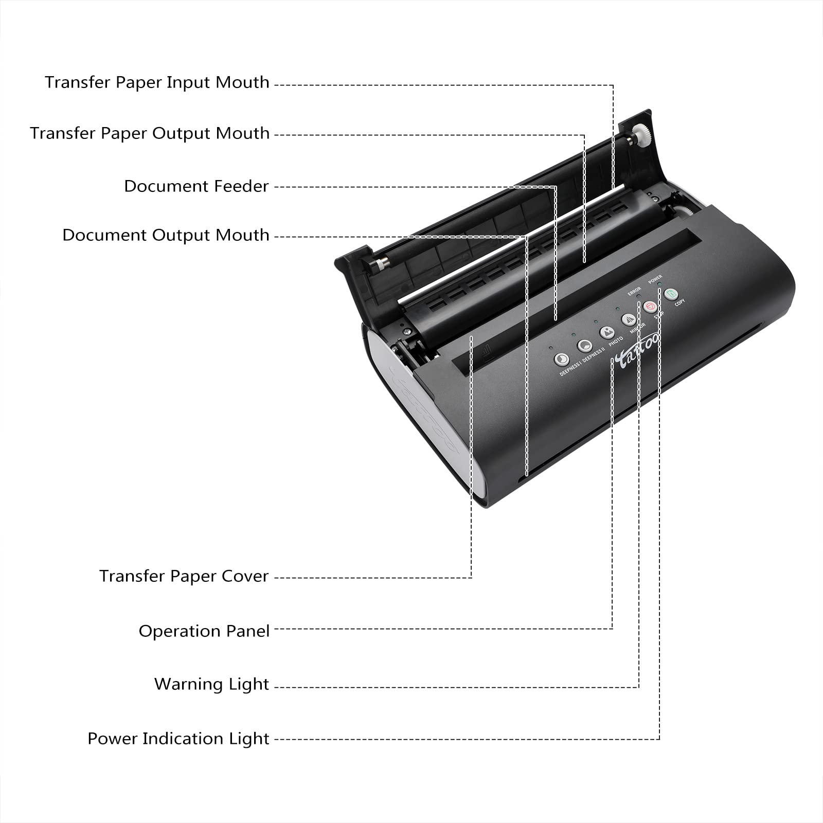 Solong Tattoo Stencil Printer Thermal Transfer Machine Copier Printer, Machine Copier Printer Tattoo Transfer Machine Supply Black 2022 Update T105