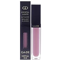 Crystal Lights Lip Gloss, 829 - Enriched with Light-Reflecting Crystal Pearls - Smooth Silky, Rich Color - Moisturizes and Adds Shine - 0.2 oz
