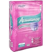Equate Assurance Incontinence & Postpartum Underwear for Women, Maximum Absorbency XL, 32 ct (Pack of 2)