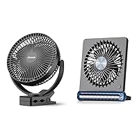 Koonie 10000mAh Rechargeable Desk Fan, 8-Inch Battery Operated Clip on Fan, USB Fan, 4 Speeds & Portable Desk Fan, 3.5-20hrs Battery Operated Small USB Fan