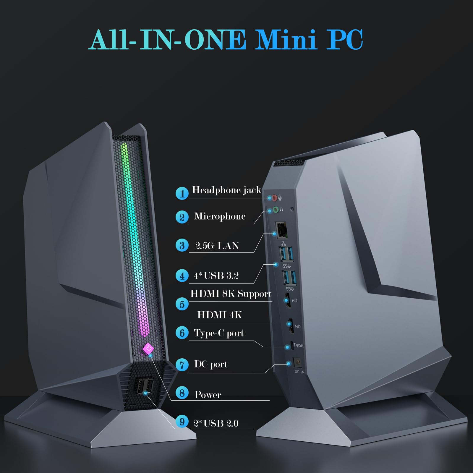 Mini Gaming PC, Intel I9-9880H(up to 4.8GHz) 8C/16T GTX1650 NVIDIA Mini PC 32GB DDR4 1TB NVMe SSD RGB Lights Mini Desktop Computer Windows 11 Pro, 2X HDMI Type-C WiFi 6E BT 5.3, 6X USB Ports