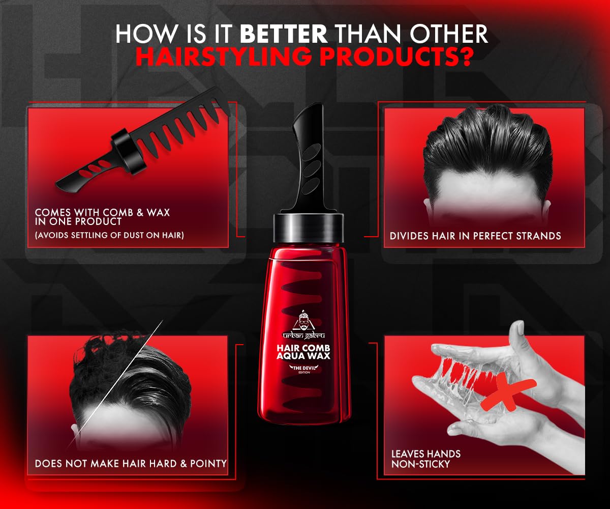 UrbanGabru Aqua Hair Comb Wax (6.67 Fl Oz) | 2-in-1 Men Hair Styling Wax | Strong Hold Wet look & Shiny finish all day.