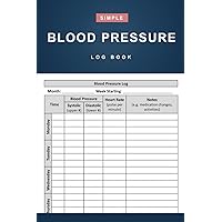 Blood Pressure Log Book: Simple Daily Blood Pressure Log to Record and Monitor Blood Pressure at Home - 110 Pages (6