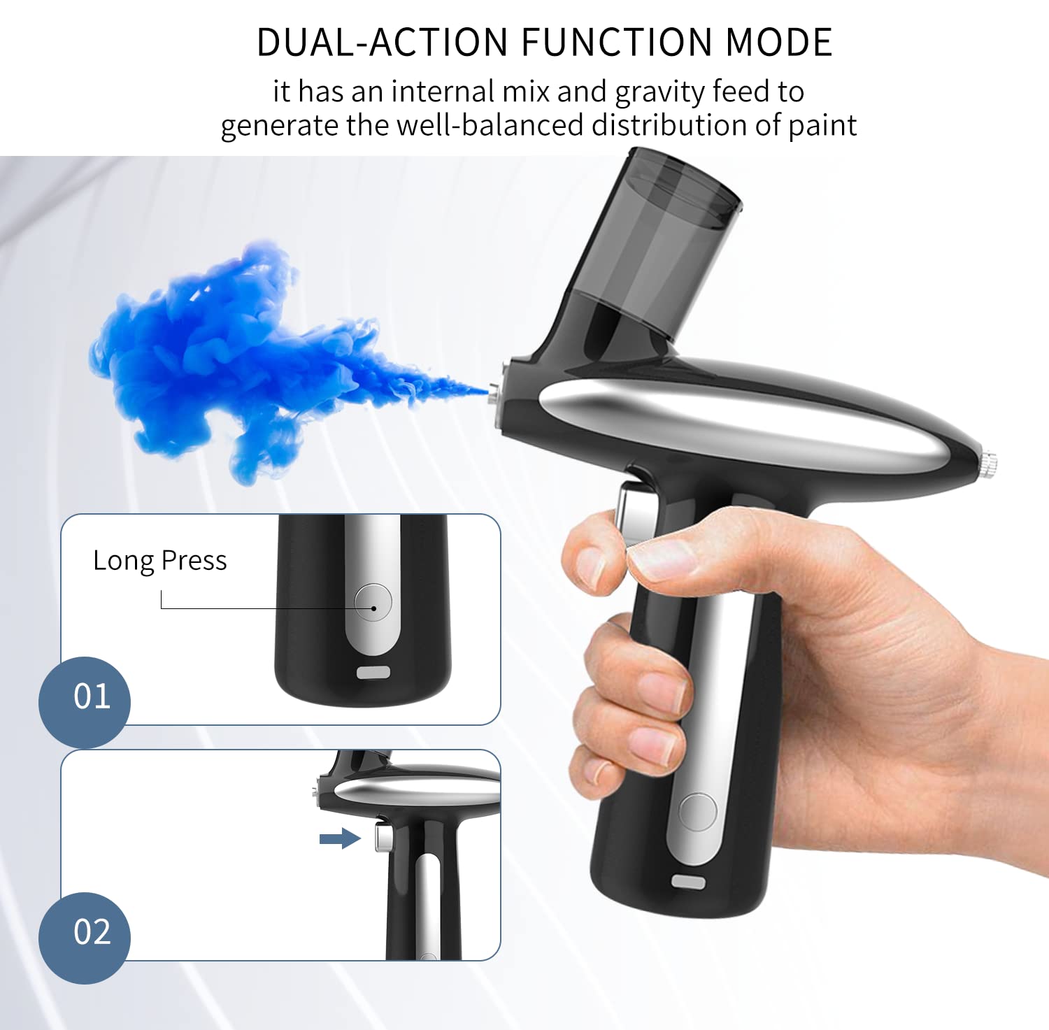 AirBrush Kit With Air Compressor 32PSI Airbrush kit Rechargeable Auto  Handheld Cordless Airbrush Set Wireless, Barber Air Brush kit, Nail Art,  Cake