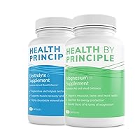 Migraine Support Pack - Complete Electrolyte Supplement and Complete Magnesium Supplement