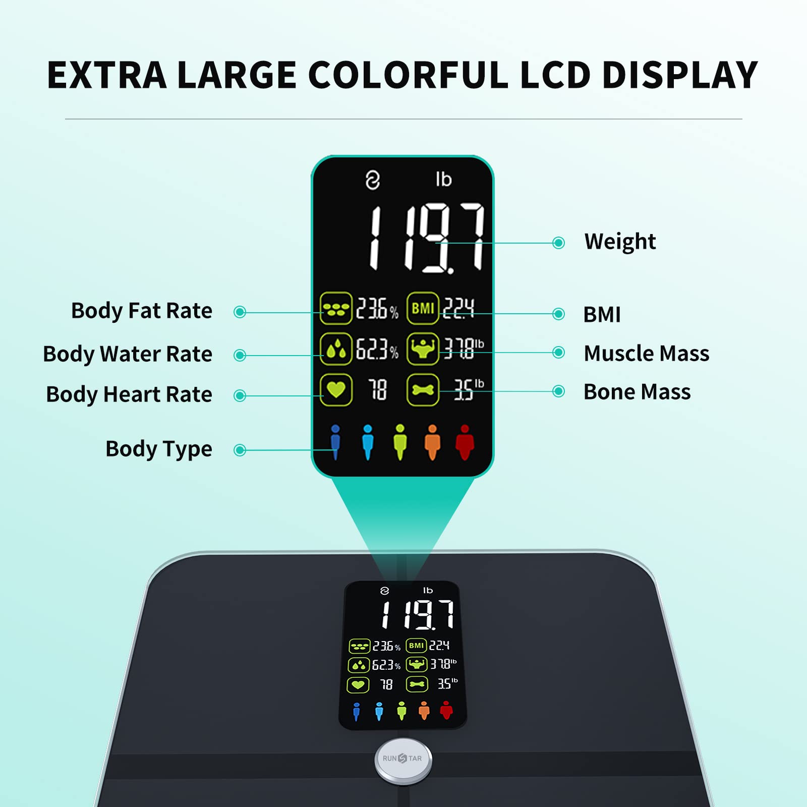 Body Fat Scale, Posture Extra Large Display Digital Bathroom Wireless Weight Scale Composition Analyzer with Heart Rate Heart Index & Body Shape Index with Free APP 400Lb Black