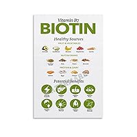 Invogueyy Vitamin B7 BIOTIN Healthy Sources FRUIT & VEGETABLES Poster Canvas Painting Wall Art Poster for Bedroom Living Room Decor 16x24inch(40x60cm) Unframe-style