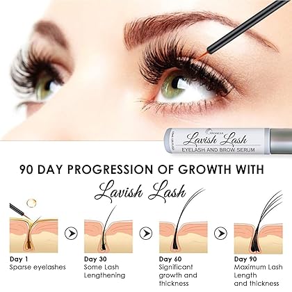 Pronexa Hairgenics Lavish Lash (3ml, 3 Month Supply) – Eyelash Growth Enhancer & Brow Serum with Natural Growth Peptides for Long, Thick Lashes and Eyebrows! Dermatologist Certified & Hypoallergenic.