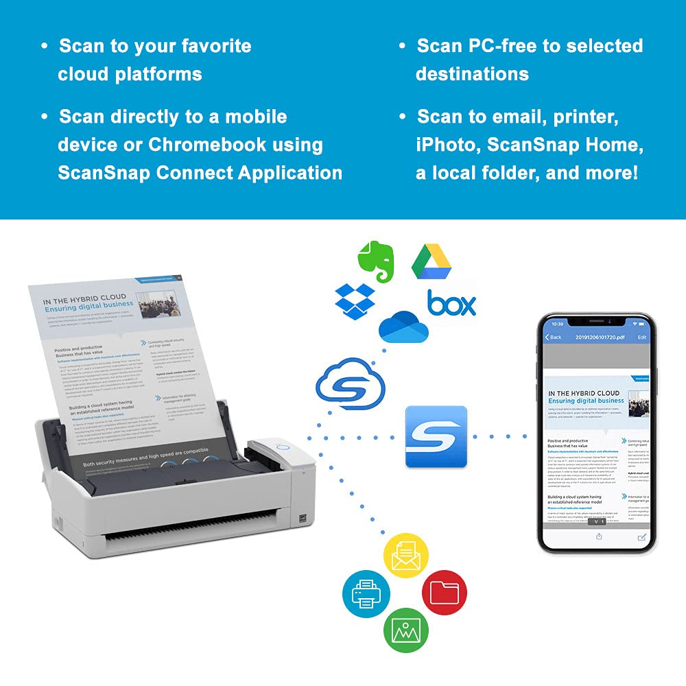 ScanSnap iX1300 Compact Wireless or USB Double-Sided Color Document, Photo & Receipt Scanner with Auto Document Feeder and Manual Feeder for Mac or PC, White