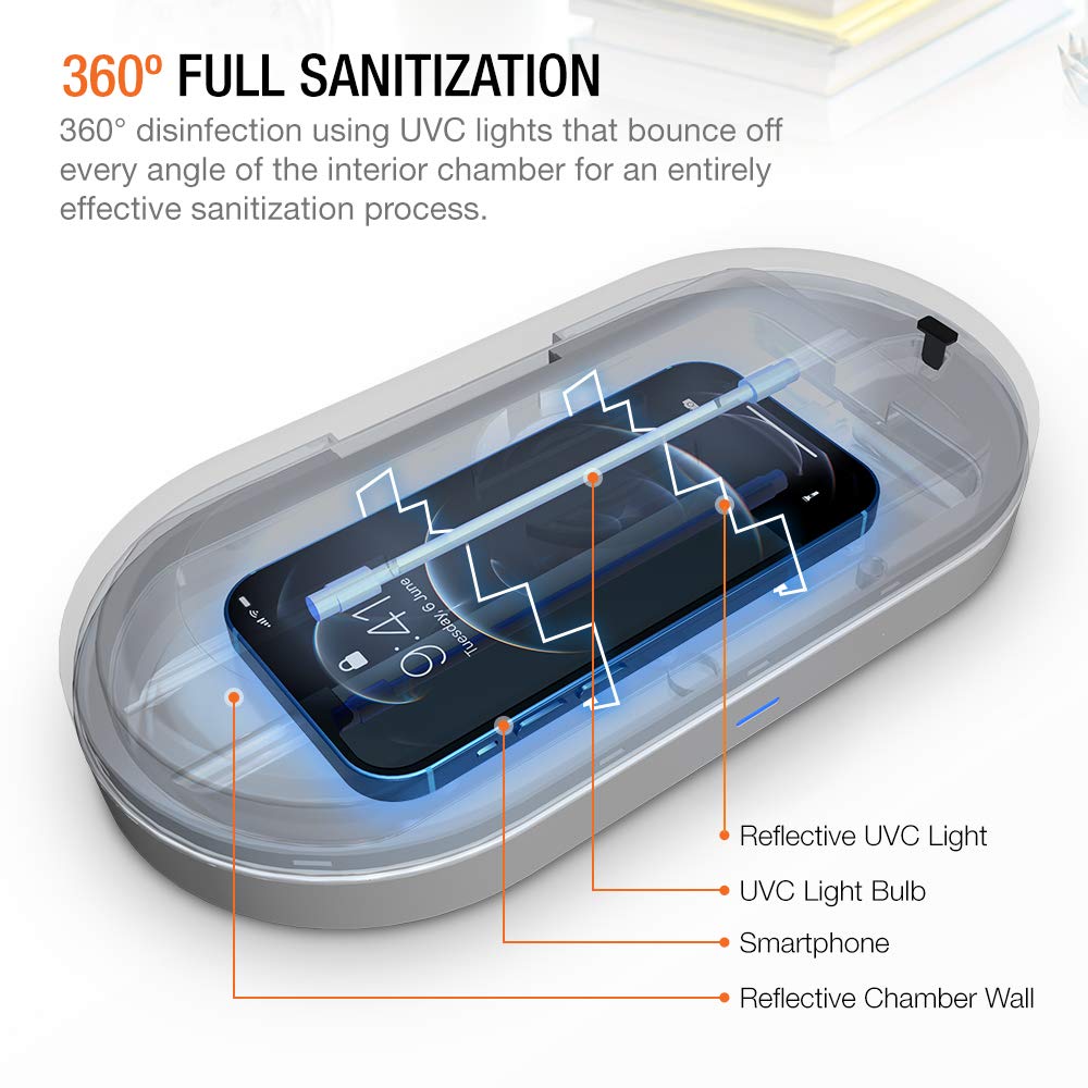 Trianium Smartphone UV Sanitizer and USB C and USB A Charging Port Phone Charger Box, Phone Sanitizer UV Soap Sterilizer UVC Disinfection Cleaner Box for Home Makeup Tool Jewelry Watch Keys Cards