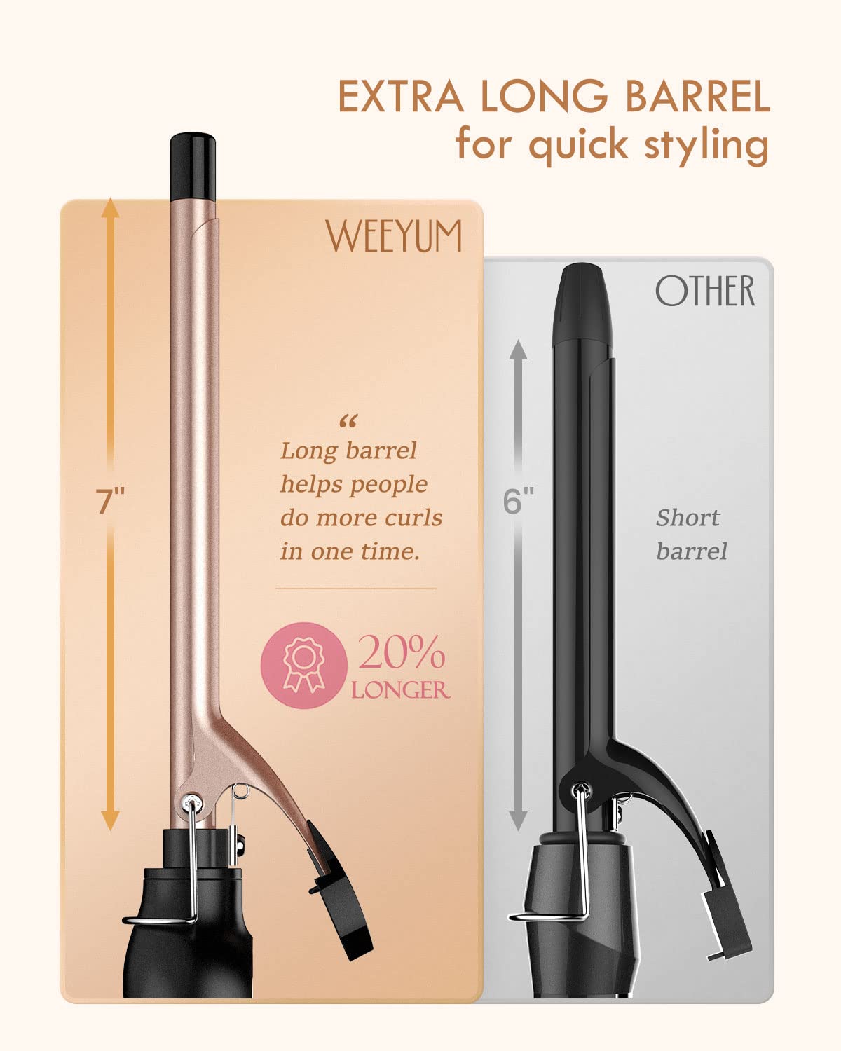 Small Curling Iron 1/2 Inch Barrel, Tiny Curling Wand for Short Hair, Ceramic Tourmaline Hair Curling Iron Dual Voltage