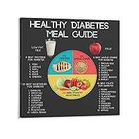 Diabetes Food List Poster Diabetic Low Carb Food List Diabetes Food Meal Planning Canvas Painting Posters And Prints Wall Art Pictures for Living Room Bedroom Decor 12x12inch(30x30cm) Frame-style