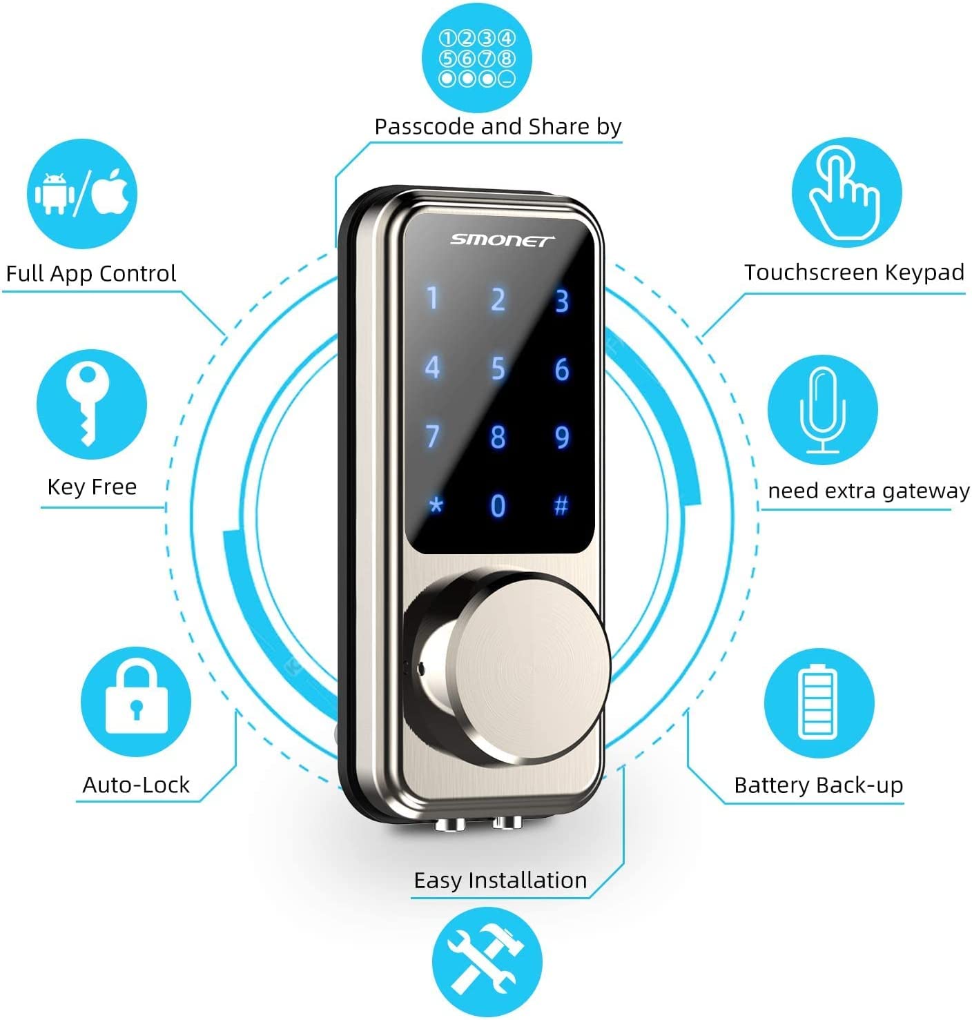 Smart Lock SMONET Keyless Entry Door Lock - Remote Lock/Unlock, Voice Control, Touchscreen Keypad Deadbolt, Bluetooth Connectivity, Code Access, Easy Installation for Home and Office Security