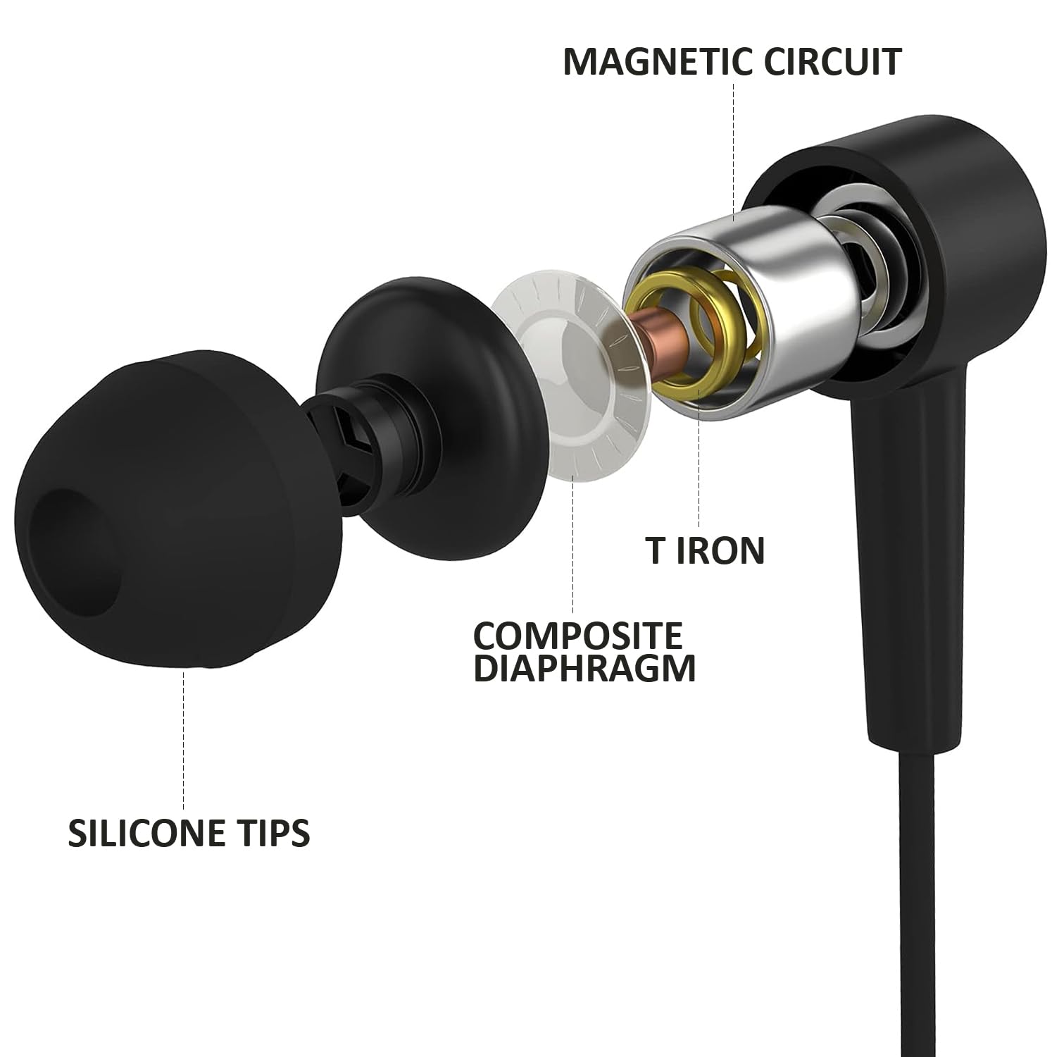 Maeline Bulk Earbuds 5 Pack Black in-Ear Stereo Headphones for School Classroom, Library, Travel, Gym 3.5mm Jack, Tangle-Free Wired Earphones for MP3, Phones, Computer and Laptops