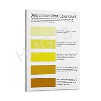 DFHEJG Hospital Examination Department Poster Urine Hydration Chart Art Poster (9) Canvas Painting Posters And Prints Wall Art Pictures for Living Room Bedroom Decor 12x18inch(30x45cm) Frame-style