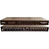 8x8 HDMI 4K HDR Matrix Switcher 18GBPS Ultra YUV 4:4:4 HDCP2.2 60Hz HDMI 2.0B Doby Atmos HDTV Routing SELECTOR SPDIF Audio CONTROL4 Savant Home Automation Switch IP RS232