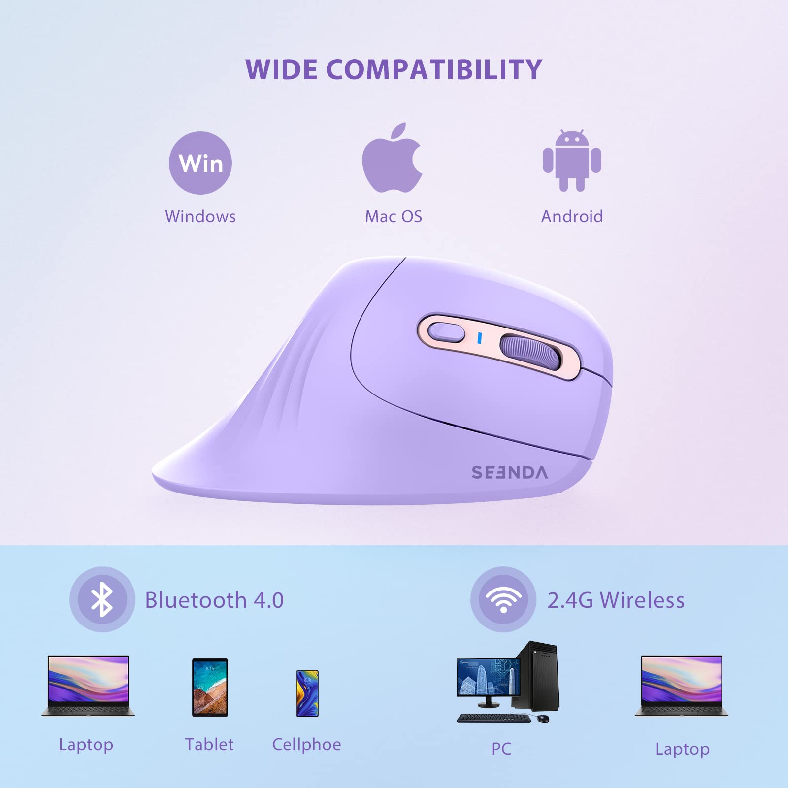 seenda Wireless Backlit Keyboard for Mac & Purple Jiggler Vertical Mouse