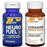 NATURAL STACKS Neurofuel Nootropic & Dopamine Brain Food Bundle - Memory, Motivation & Focus Supplements - 105 Vegan Capsules