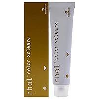 Rhol Shine Gloss - Clear Treatment Unisex 2 oz