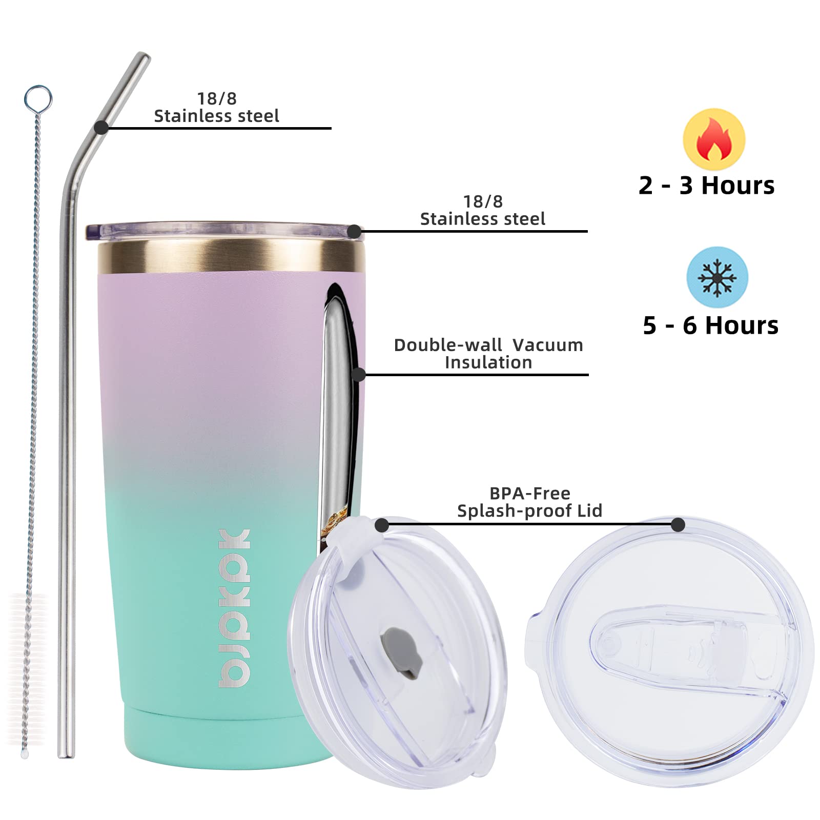 BJPKPK Insulated Stainless Steel Tumbler, Coffee Tumbler with Lid and Straw, Double Wall Vacuum Travel Mug, Powder Coated Leak-Proof Tumbler Cup,Oasis