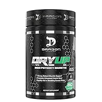 DRAGON PHARMA DryUp, High Potency Diuretic & Thermogenic Matrix, Flexible Use, Stim-Free Supplement, Perfect to Prepare for Competition or Photoshoots (80 Capsules)