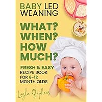 Baby Led Weaning - 100 Fresh & Easy Recipe Book for 6-12 Months Old: What, When and How Much to Feed Your Baby Baby Led Weaning - 100 Fresh & Easy Recipe Book for 6-12 Months Old: What, When and How Much to Feed Your Baby Paperback Kindle Audible Audiobook