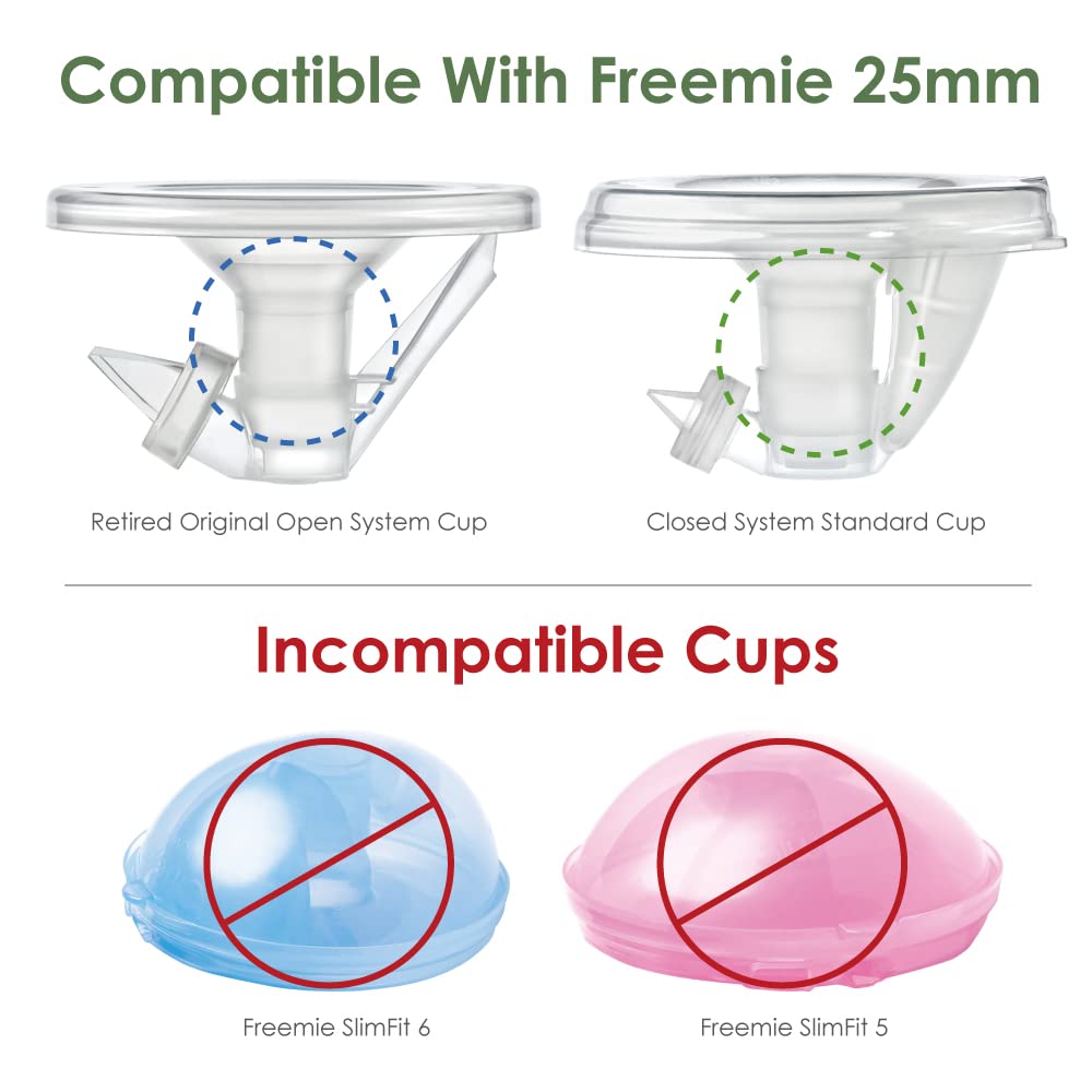 Maymom 17mm Flange Inserts (Long) Compatible with 24mm Medela PersonalFit Flange, Spectra Flange, 25mm Freemie Flange(Restricted Freemie Cups), Compatible with Momcozy 24mm Cup (S9, S10, S12)