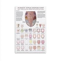 Tongue Diagnosis Health Poster Ayurvedic Tongue Diagnosis Chart Poster (3) Canvas Poster Wall Art Decor Print Picture Paintings for Living Room Bedroom Decoration Unframe-style 08x12inch(20x30cm)