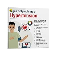 MDTTIEQ Hospital Poster Hypertension Symptoms And Signs Art Poster Canvas Painting Posters And Prints Wall Art for Living Room Bedroom Decor 16x16inch(40x40cm)