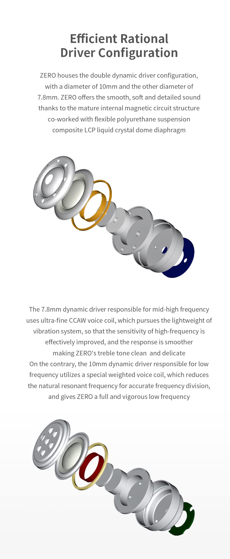 TRUTHEAR x Crinacle Zero Dual Dynamic Drivers in-Ear Headphone