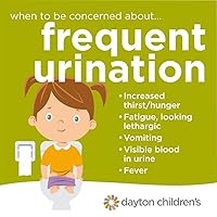 FREQUENT URINATION: addicted to five six times urine a day FREQUENT URINATION: addicted to five six times urine a day Kindle