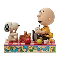 Enesco Peanuts by Jim Shore Snoopy, Charlie Brown and Woodstock Picnic Figurine- Resin Hand Painted Collectible Decorative Figurines Home Decor Sculpture Shelf Statue Room Office Desk Gift, 4.8 Inch